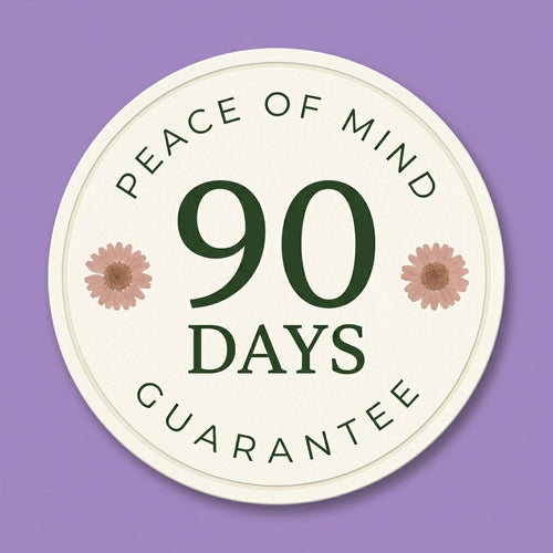 90-Day Peace-of-Mind Guarantee